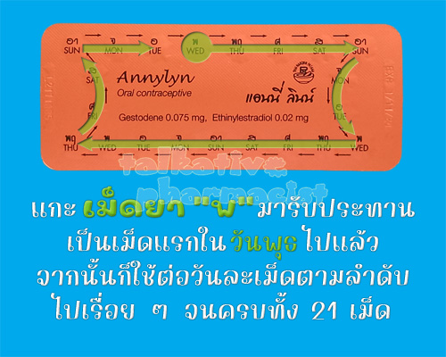 รับประทานเม็ดแรกไปแล้ว จากนั้นก็ใช้ยาคุมแอนนี่ลินน์ต่อวันละเม็ดไปเรื่อย ๆ จนครบ 21 เม็ด