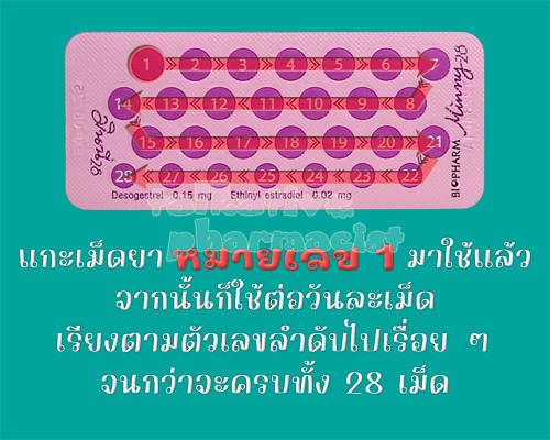 รับประทาน "มินนี่ 28" วันละเม็ด เรียงลำดับจากหมายเลข 1 ถึง 28