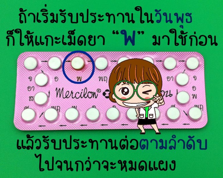 วิธีรับประทานยาคุม “เมอซิลอน” (Mercilon) – คุยเฟื่องเรื่องยา