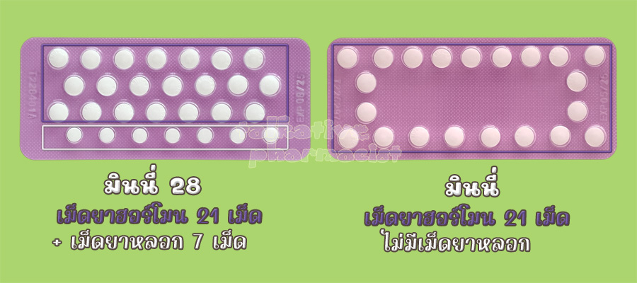 ยาคุมยี่ห้อนี้มี 2 รูปแบบ ก็คือ มินนี่ ที่มี 21 เม็ด และ มินนี่28 ที่มี 28 เม็ด