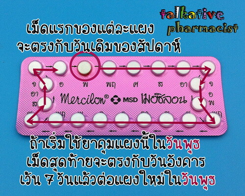 ยาคุม “เมอซิลอน” (Mercilon) และ “เมอซิลอน 28” (Mercilon 28) – คุยเฟื่อง ...