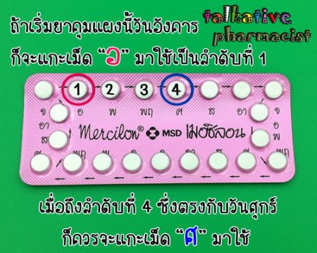 กินยาคุม “เมอซิลอน” ย้อนศร – คุยเฟื่องเรื่องยา
