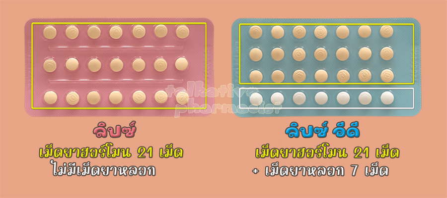 "ลิปซ์" แบบ 21 เม็ด และ "ลิปซ์ อีดี" แบบ 28 เม็ด