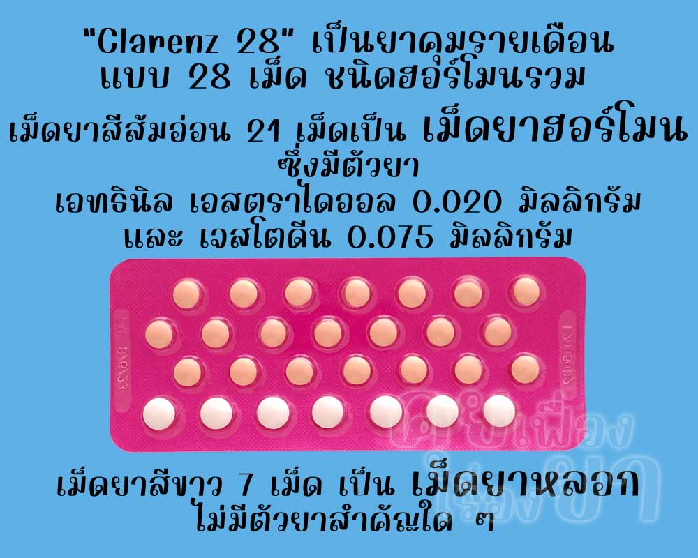 คลาเรนซ์ 28 เป็นยาคุมรายเดือนแบบ 28 เม็ด ชนิดฮอร์โมนรวม ซึ่งมีเม็ดยาฮอร์โมน 21 เม็ด และเม็ดยาหลอก 7 เม็ด