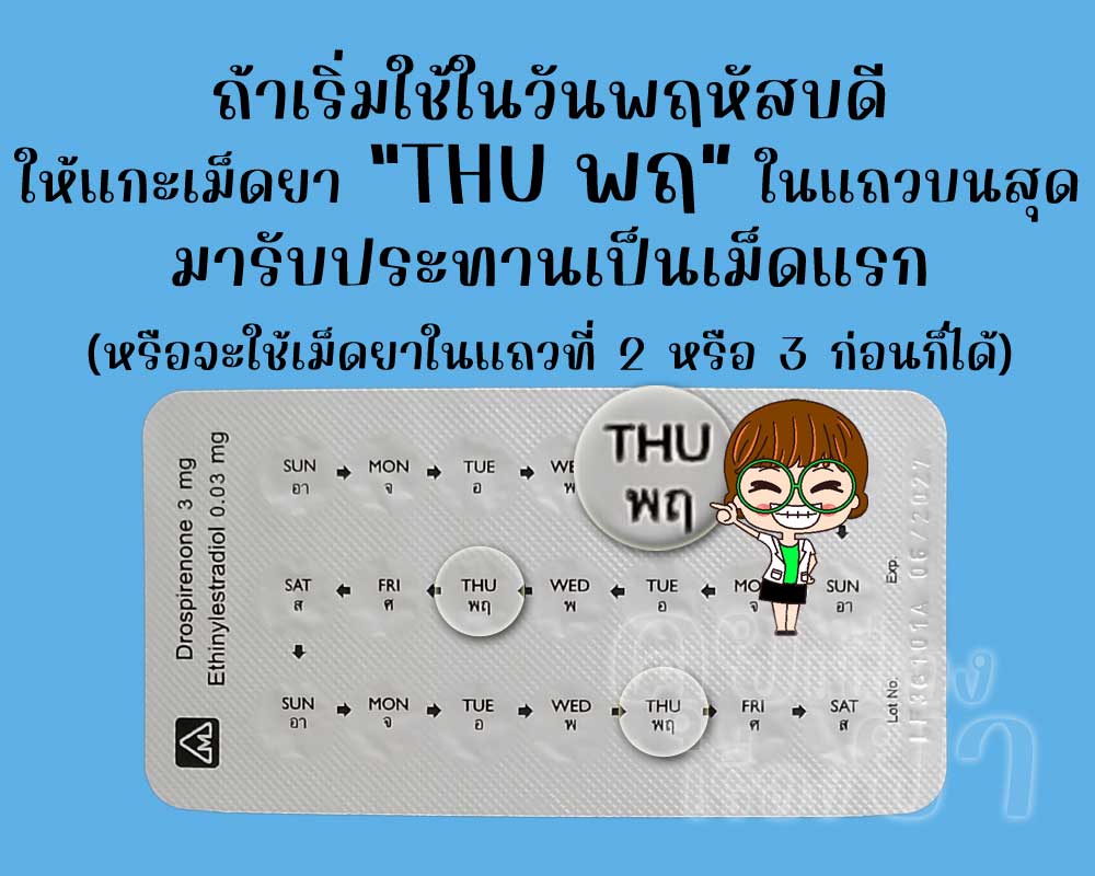 ถ้าเริ่มใช้ จัสติมา วันพฤหัสบดี ก็ให้แกะเม็ดยา "THU พฤ" จากแถวแรกมาใช้ก่อน