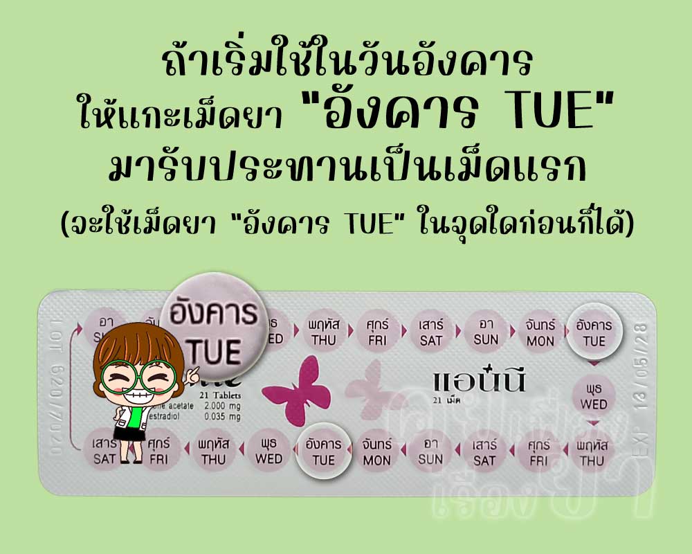 ถ้าเริ่มใช้ แอนนี วันอังคาร ก็ให้แกะเม็ดยา "อังคาร TUE" มาใช้ก่อน