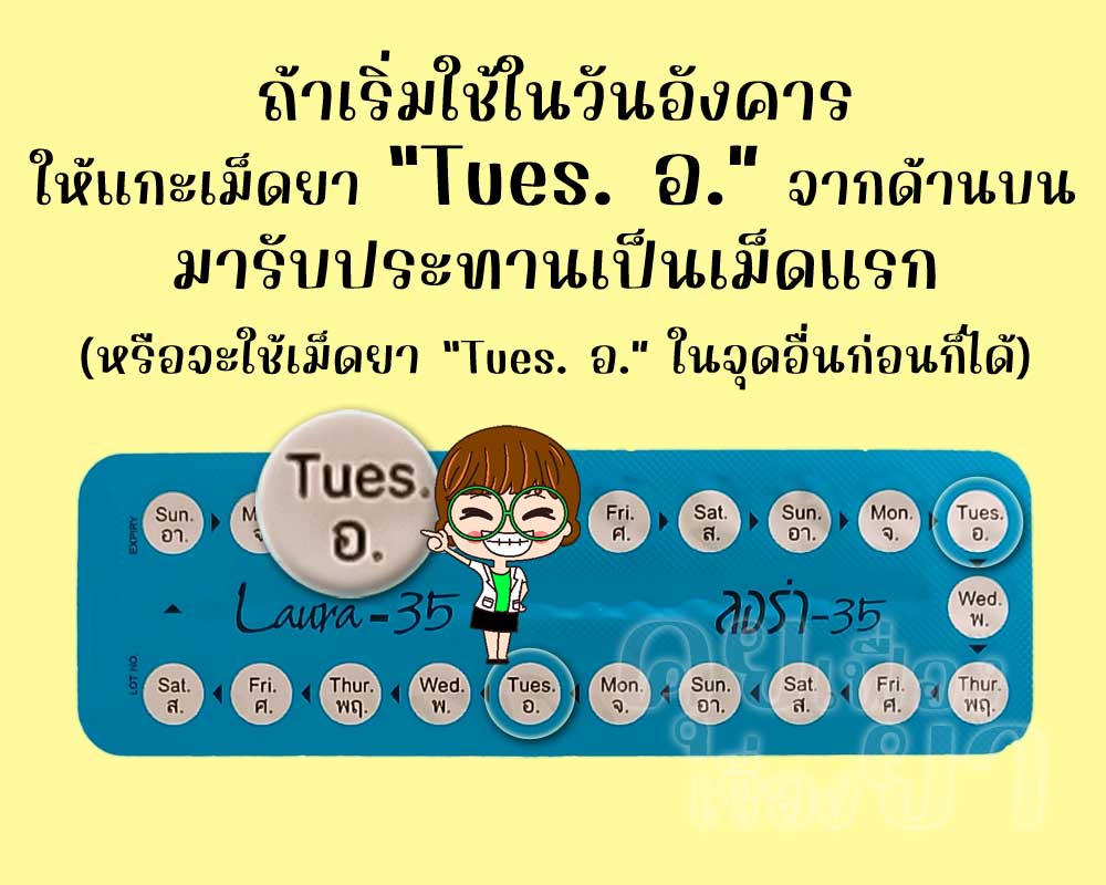 ถ้าเริ่มใช้ ลอร่า-35 วันอังคาร ก็ให้แกะเม็ดยา "Tues. อ." มาใช้ก่อน