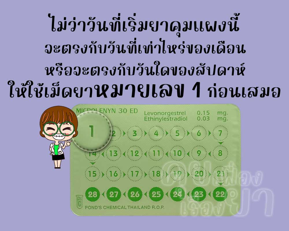 ให้รับประทานเม็ดยาหมายเลข 1 ของ ไมโครเลนิน 30 ท.ว. เป็นเม็ดแรกเสมอ