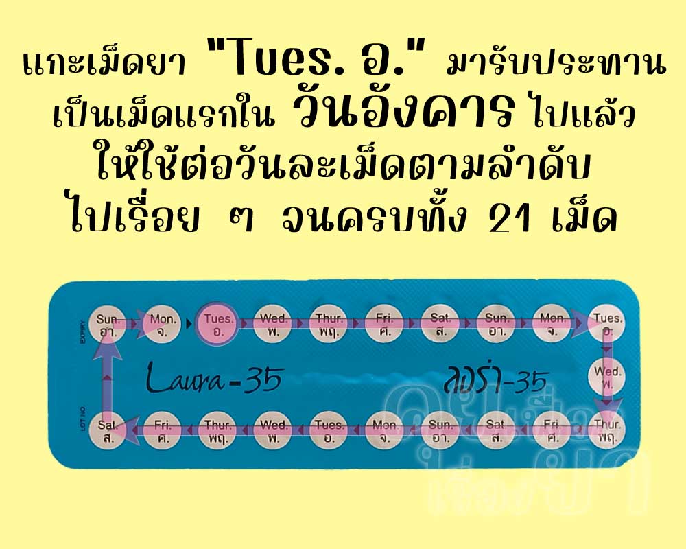 รับประทานเม็ดแรกไปแล้ว ก็ให้ใช้ ลอร่า-35 ต่อวันละเม็ด จนครบทั้ง 21 เม็ด