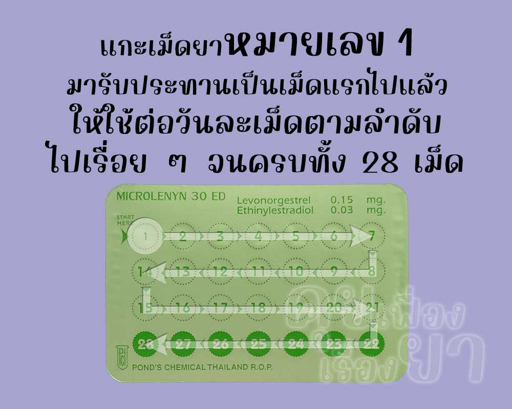 รับประทานเม็ดแรกไปแล้ว ก็ให้ใช้ ไมโครเลนิน 30 ท.ว. ต่อวันละเม็ด จนครบทั้ง 28 เม็ด