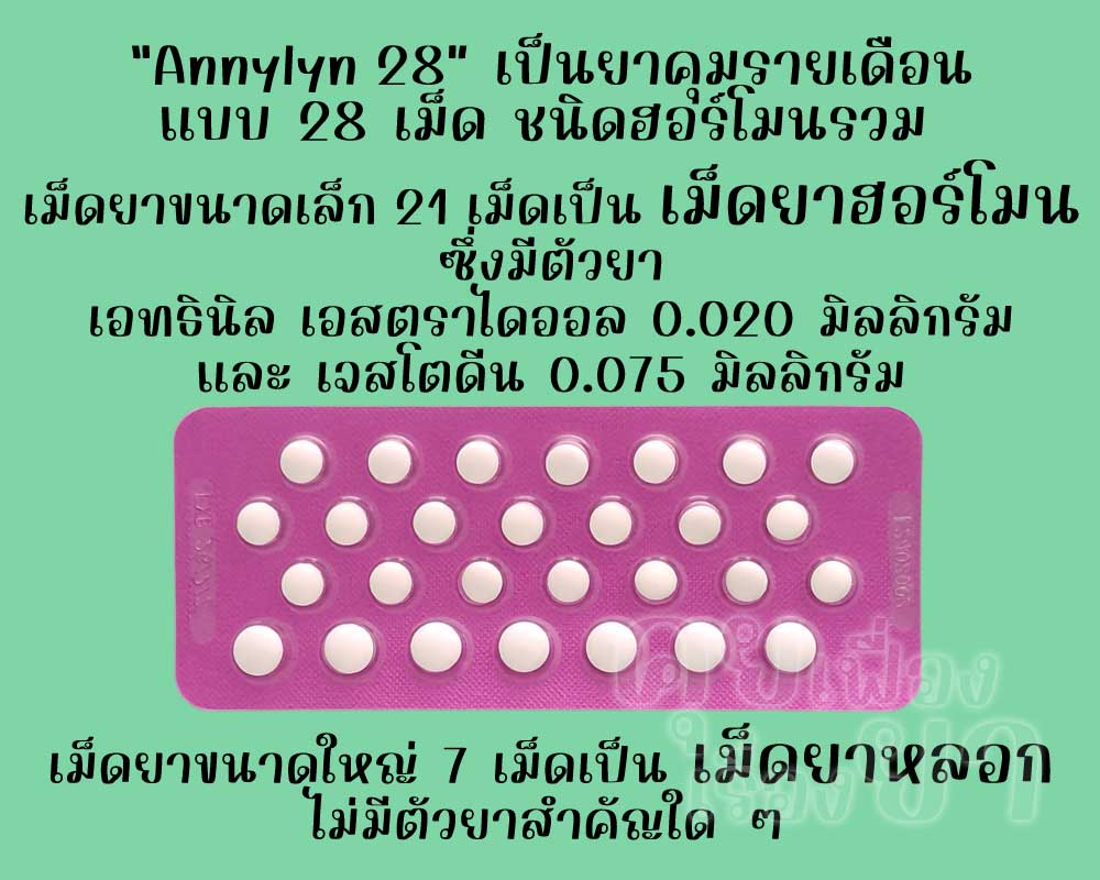 แอนนี่ ลินน์ 28 เป็นยาคุมรายเดือนแบบ 28 เม็ด ชนิดฮอร์โมนรวม ซึ่งมีเม็ดยาฮอร์โมน 21 เม็ด และเม็ดยาหลอก 7 เม็ด