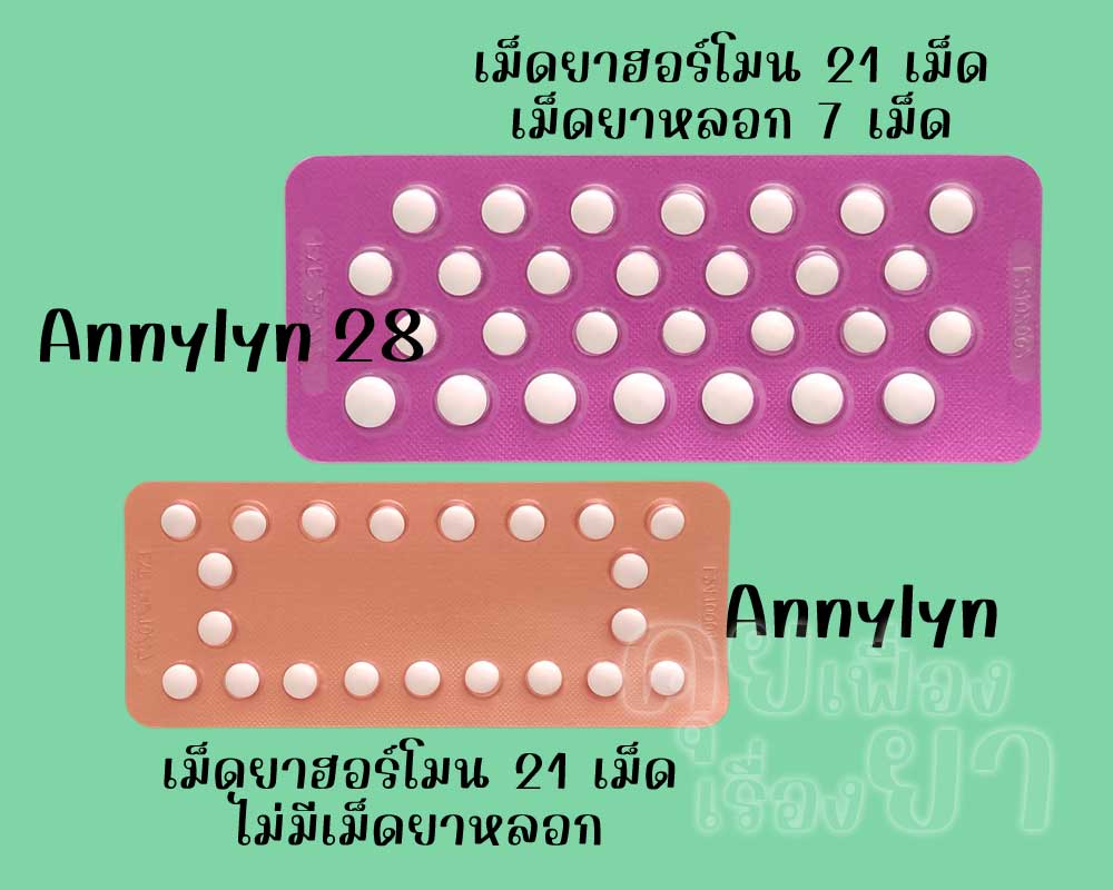 แอนนี่ ลินน์ 28 มีเม็ดยาฮอร์โมน 21 เม็ด และเม็ดยาหลอก 7 เม็ด ส่วน แอนนี่ ลินน์ มีเฉพาะเม็ดยาฮอร์โมน 21 เม็ด