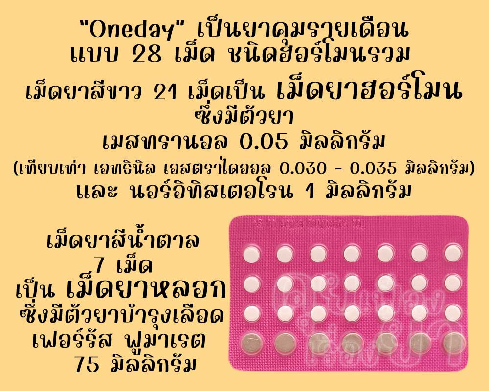 วันเดย์ เป็นยาคุมรายเดือนแบบ 28 เม็ด ชนิดฮอร์โมนรวม ซึ่งมีเม็ดยาฮอร์โมน 21 เม็ด และเม็ดยาหลอก 7 เม็ด