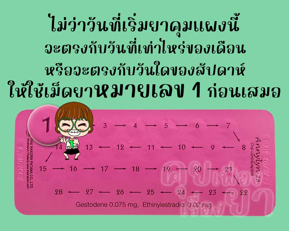 ให้รับประทานเม็ดยาหมายเลข 1 ของ แอนนี่ ลินน์ 28 เป็นเม็ดแรกเสมอ