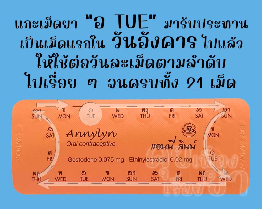 รับประทานเม็ดแรกไปแล้ว ก็ให้ใช้ แอนนี่ ลินน์ ต่อวันละเม็ด จนครบทั้ง 21 เม็ด