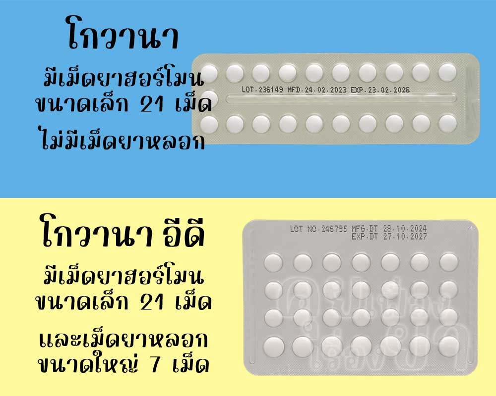 ในแผงของ โกวานา มีเม็ดยาฮอร์โมน 21 เม็ด ส่วน โกวานา อีดี มีเม็ดยาฮอร์โมน 21 เม็ด และเม็ดยาหลอก 7 เม็ด