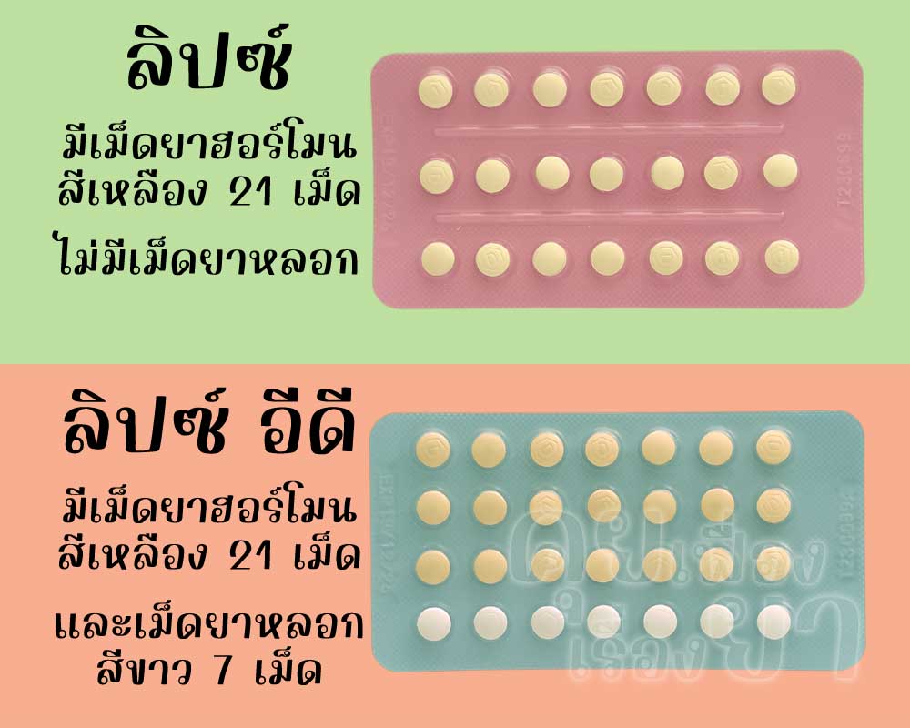 ในแผงของ ลิปซ์ มีเม็ดยาฮอร์โมน 21 เม็ด ส่วน ลิปซ์ อีดี มีเม็ดยาฮอร์โมน 21 เม็ด และเม็ดยาหลอก 7 เม็ด