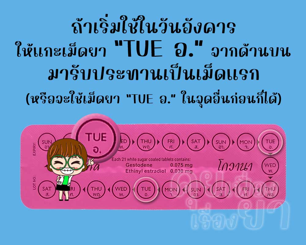 ถ้าเริ่มใช้ โกวานา วันอังคาร ก็ให้แกะเม็ดยา "TUE อ." มาใช้ก่อน