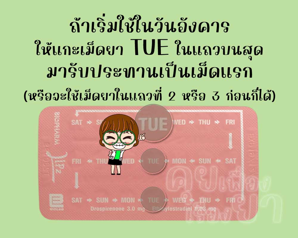 ถ้าเริ่มใช้ ลิปซ์ วันอังคาร ก็ให้แกะเม็ดยา "TUE" จากแถวแรกมาใช้ก่อน