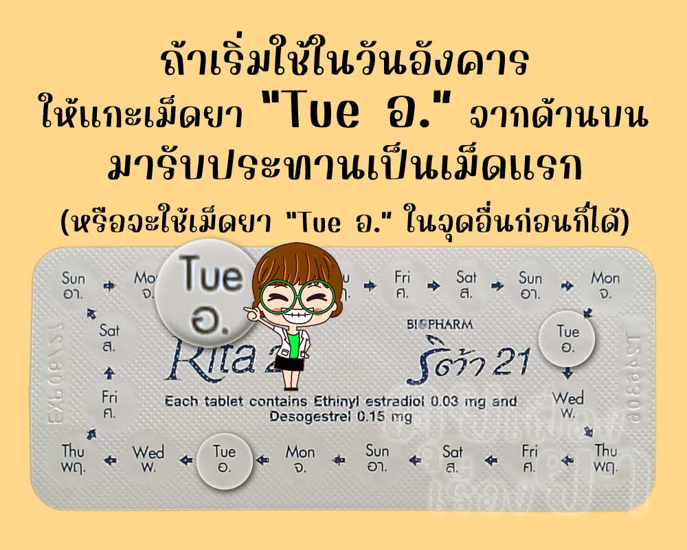 ถ้าเริ่มใช้ ริต้า 21 วันอังคาร ก็ให้แกะเม็ดยา "Tue อ." มาใช้ก่อน