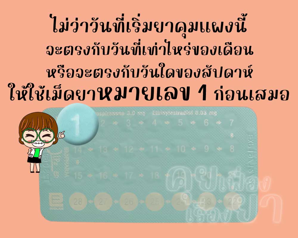 ให้รับประทานเม็ดยาหมายเลข 1 ของ ลิปซ์ อีดี เป็นเม็ดแรกเสมอ