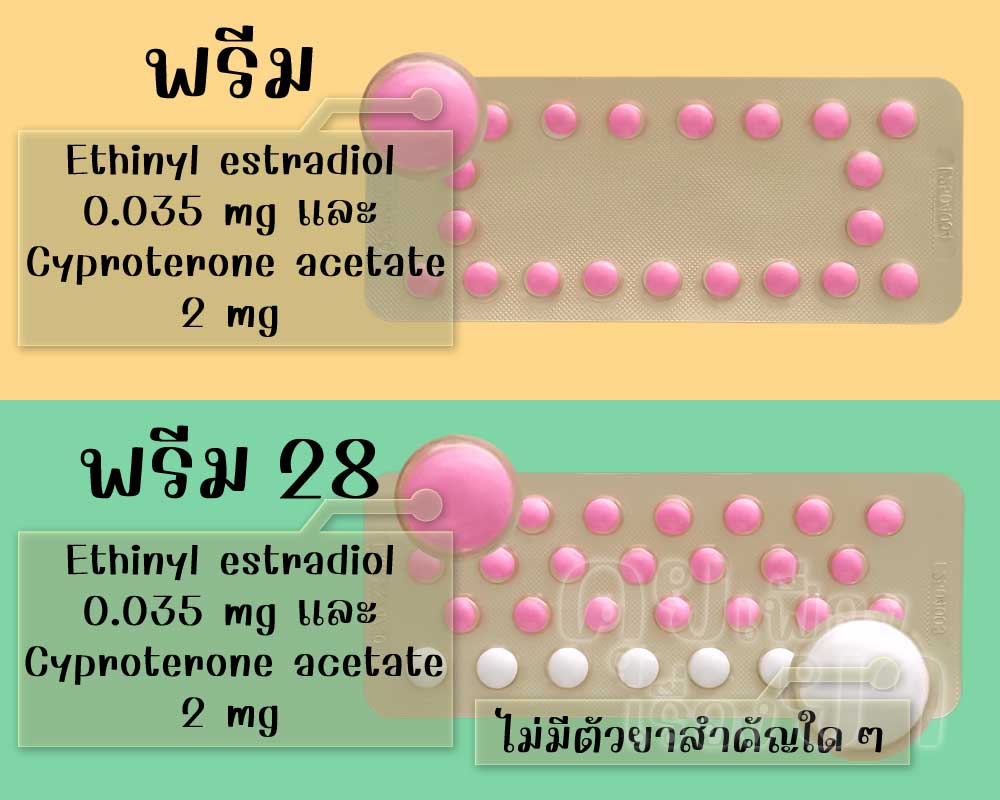 เม็ดยาฮอร์โมนของ พรีม และ พรีม 28 มีตัวยาสำคัญเหมือนกัน