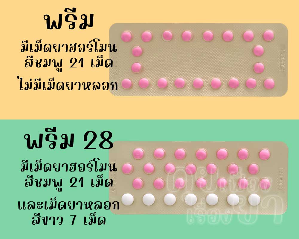 ในแผงของ พรีม มีเม็ดยาฮอร์โมน 21 เม็ด ส่วน พรีม 28 มีเม็ดยาฮอร์โมน 21 เม็ด และเม็ดยาหลอก 7 เม็ด