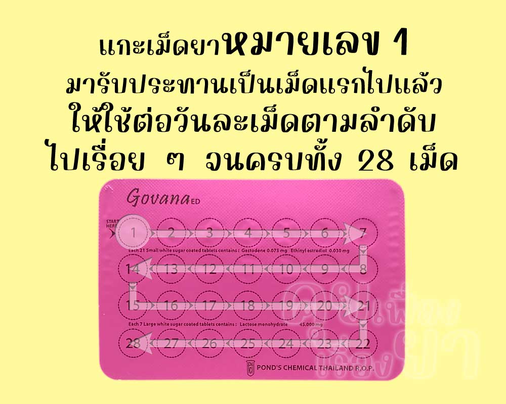 รับประทานเม็ดแรกไปแล้ว ก็ให้ใช้ โกวานา อีดี ต่อวันละเม็ด จนครบทั้ง 28 เม็ด