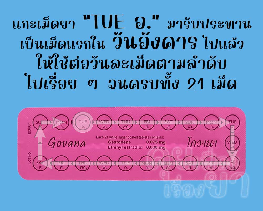 รับประทานเม็ดแรกไปแล้ว ก็ให้ใช้ โกวานา ต่อวันละเม็ด จนครบทั้ง 21 เม็ด
