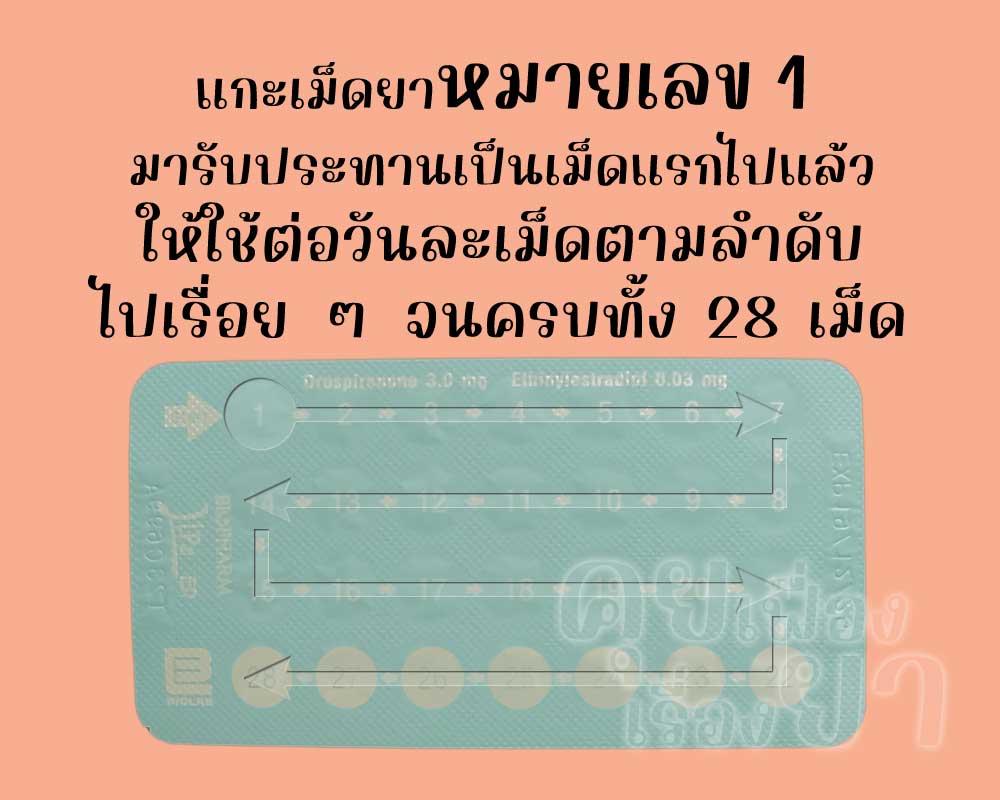 รับประทานเม็ดแรกไปแล้ว ก็ให้ใช้ ลิปซ์ อีดี ต่อวันละเม็ด จนครบทั้ง 28 เม็ด