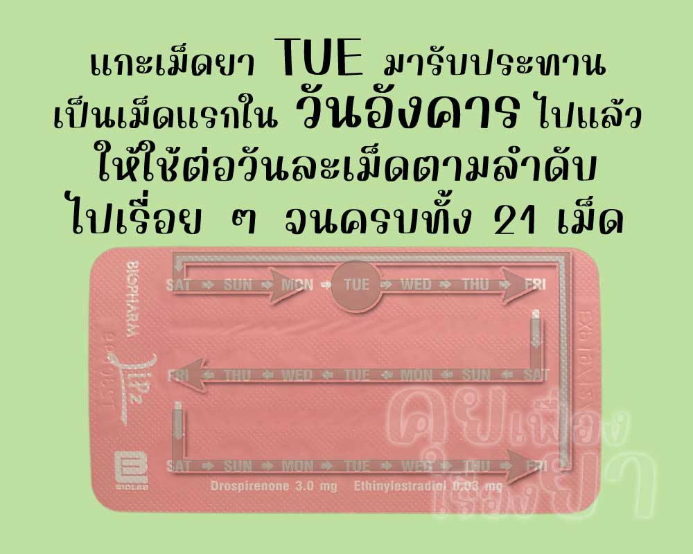 รับประทานเม็ดแรกไปแล้ว ก็ให้ใช้ ลิปซ์ ต่อวันละเม็ด จนครบทั้ง 21 เม็ด