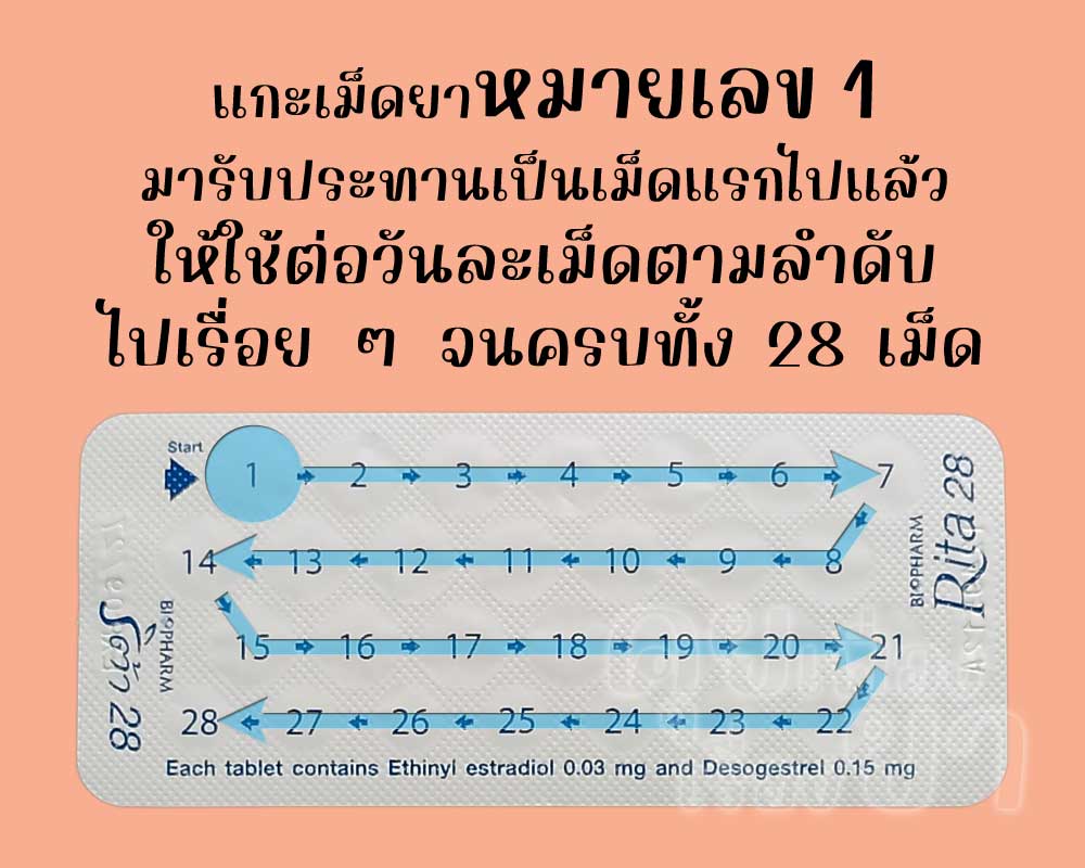 รับประทานเม็ดแรกไปแล้ว ก็ให้ใช้ ริต้า 28 ต่อวันละเม็ด จนครบทั้ง 28 เม็ด