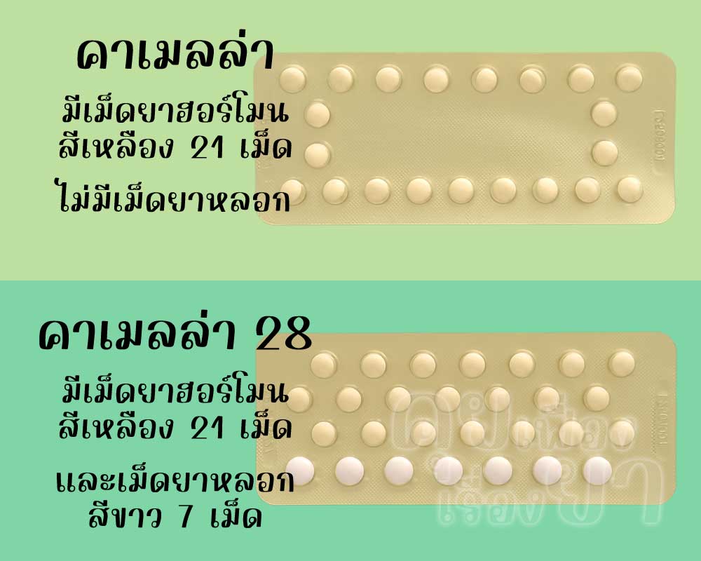 ในแผงของ คาเมลล่า มีเม็ดยาฮอร์โมน 21 เม็ด ส่วน คาเมลล่า 28 มีเม็ดยาฮอร์โมน 21 เม็ด และเม็ดยาหลอก 7 เม็ด