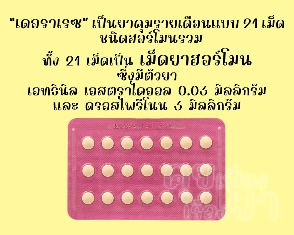 เดอราเรซ เป็นยาคุมรายเดือนแบบ 21 เม็ด ชนิดฮอร์โมนรวม ซึ่งแต่ละเม็ดมีตัวยาเอทธินิลเอสตราไดออล 0.03 มิลลิกรัม และดรอสไพรีโนน 3 มิลลิกรัม