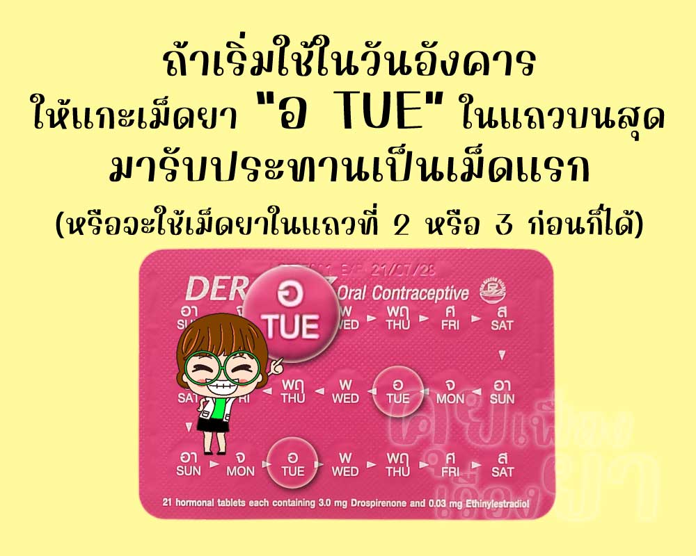 ถ้าเริ่มใช้ เดอราเรซ วันอังคาร ก็ให้แกะเม็ดยา "อ TUE" จากแถวแรกมาใช้ก่อน