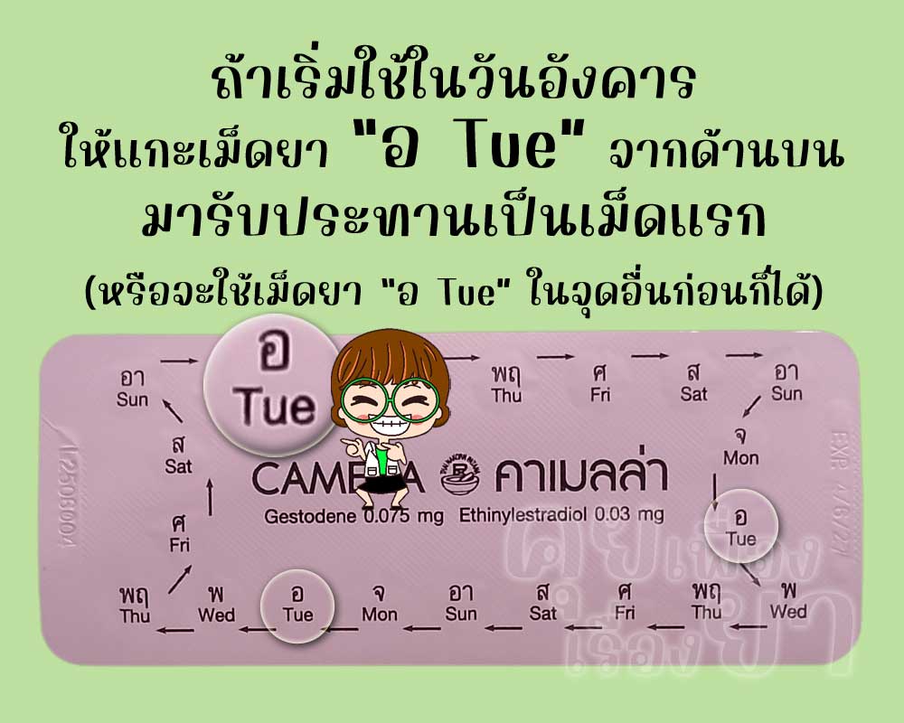 ถ้าเริ่มใช้ คาเมลล่า วันอังคาร ก็ให้แกะเม็ดยา "อ Tue" มาใช้ก่อน