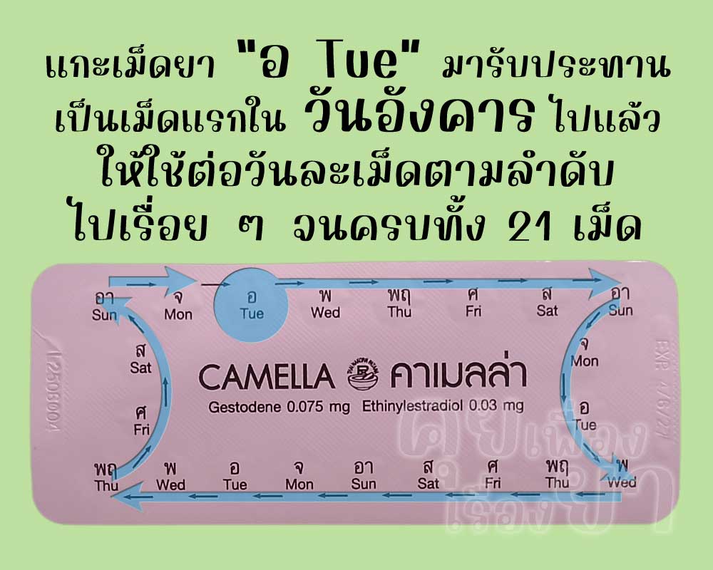 รับประทานเม็ดแรกไปแล้ว ก็ให้ใช้ คาเมลล่า ต่อวันละเม็ด จนครบทั้ง 21 เม็ด