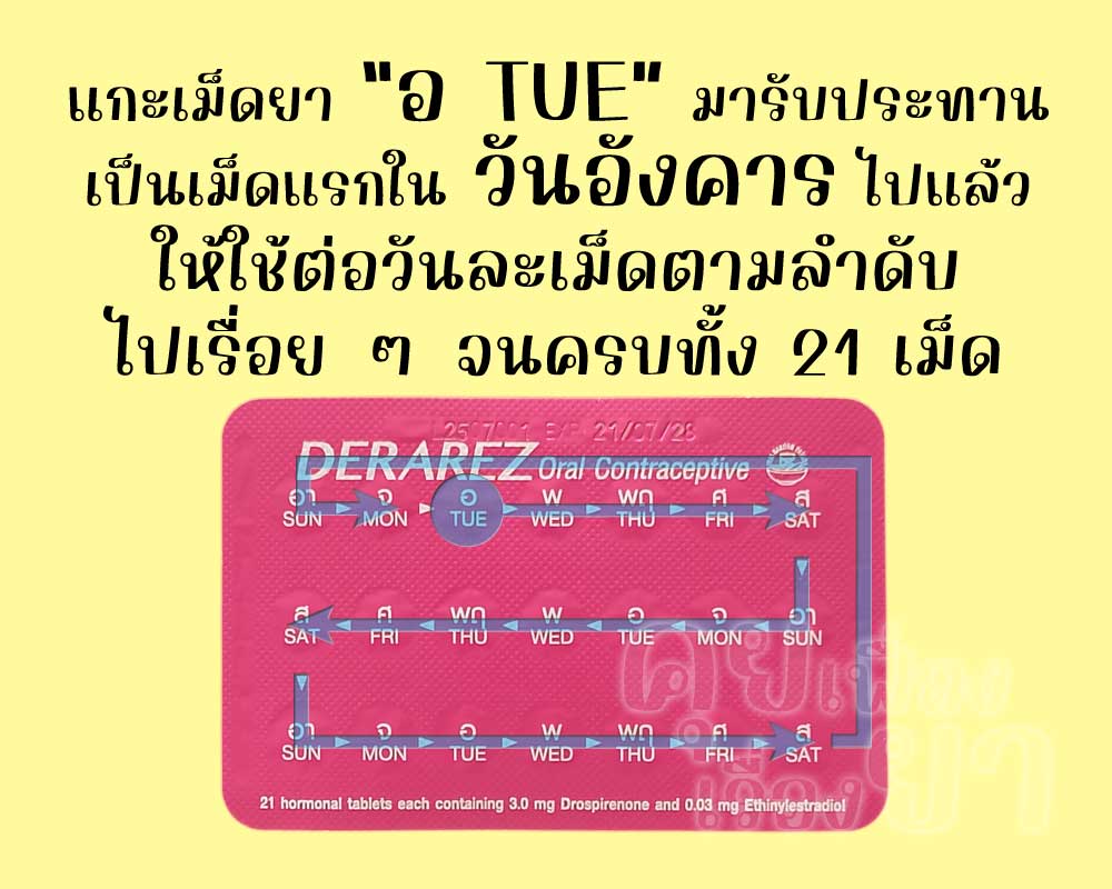 รับประทานเม็ดแรกไปแล้ว ก็ให้ใช้ เดอราเรซ ต่อวันละเม็ด จนครบทั้ง 21 เม็ด