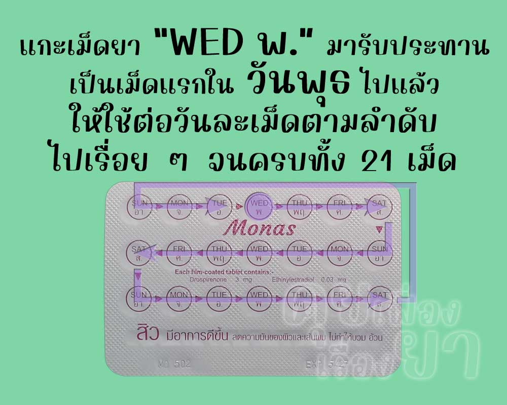 รับประทานเม็ดแรกไปแล้ว ก็ให้ใช้ โมนาส ต่อวันละเม็ด จนครบทั้ง 21 เม็ด