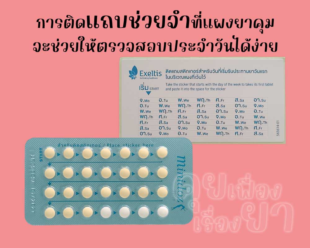 มินิดอซ มีแถบช่วยจำ ซึ่งช่วยให้ตรวจสอบประจำวันได้ง่าย