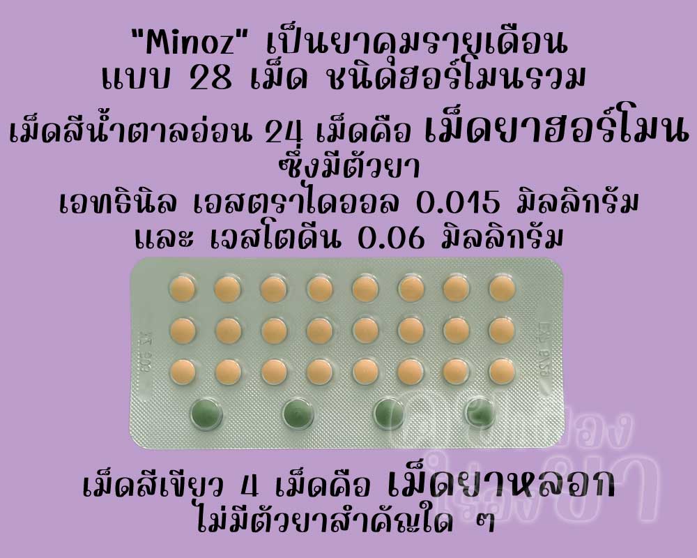 ไมนอซ เป็นยาคุมรายเดือนแบบ 28 เม็ด ชนิดฮอร์โมนรวม ซึ่งมีเม็ดยาฮอร์โมน 24 เม็ด และเม็ดยาหลอก 4 เม็ด