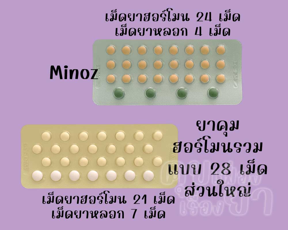 ไมนอซ มีช่วงปลอดฮอร์โมนสั้นกว่า ยาคุมฮอร์โมนรวมแบบ 28 เม็ดโดยทั่วไป