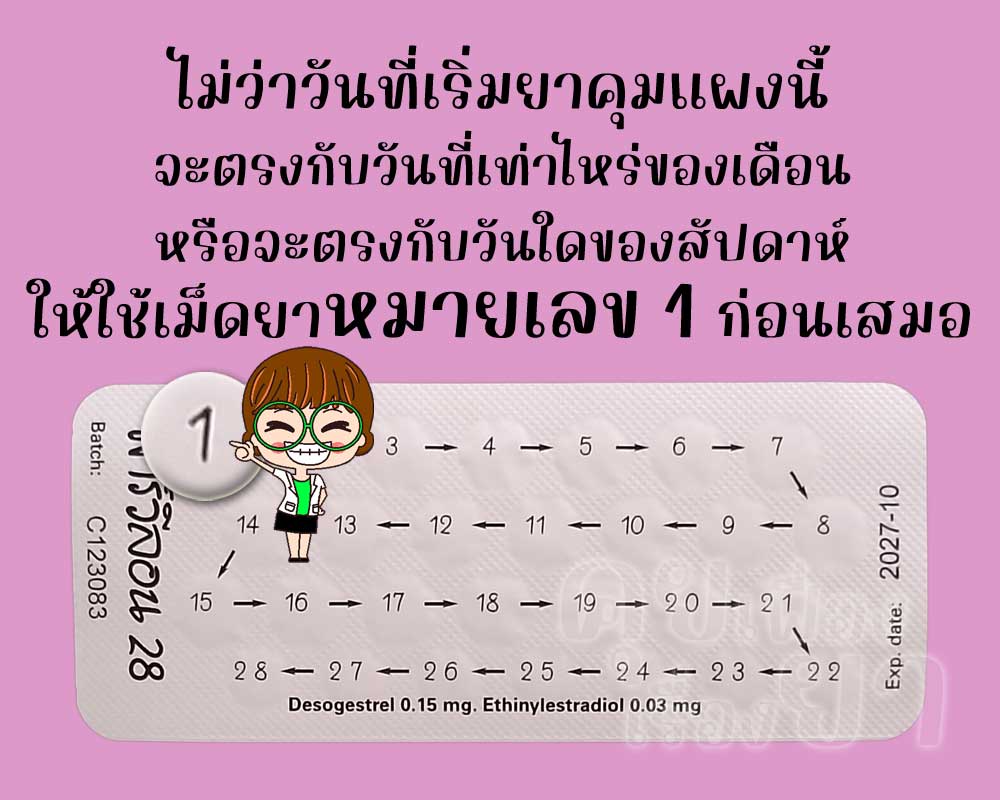 ให้รับประทานเม็ดยาหมายเลข 1 ของ มาร์วีลอน 28 เป็นเม็ดแรกเสมอ