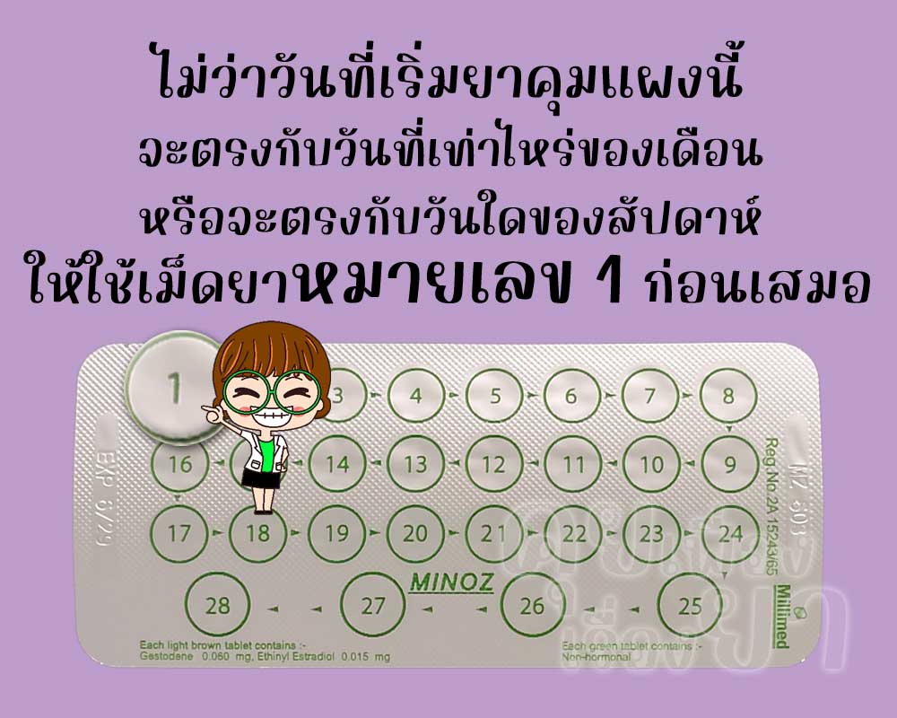 ให้รับประทานเม็ดยาหมายเลข 1 ของ ไมนอซ เป็นเม็ดแรกเสมอ