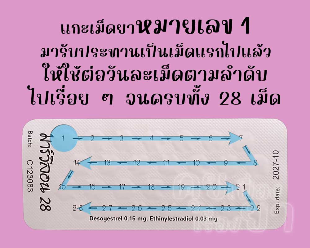 รับประทานเม็ดแรกไปแล้ว ก็ให้ใช้ มาร์วีลอน 28 ต่อวันละเม็ด จนครบทั้ง 28 เม็ด