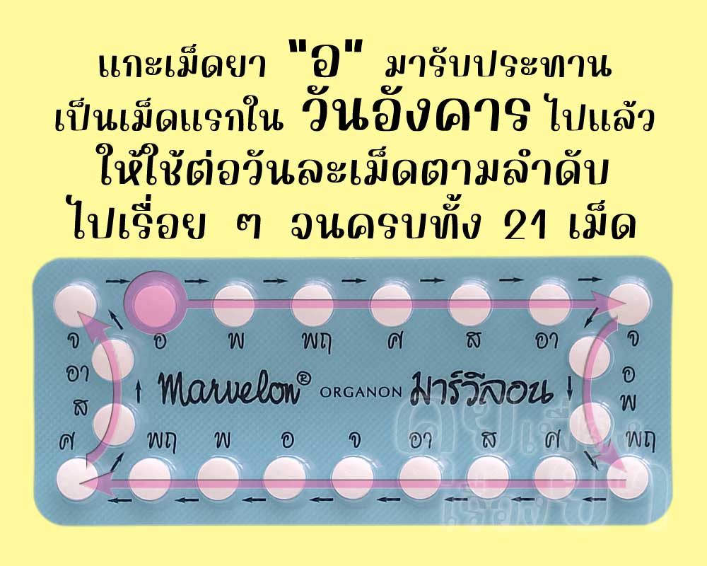 รับประทานเม็ดแรกไปแล้ว ก็ให้ใช้ มาร์วีลอน ต่อวันละเม็ด จนครบทั้ง 21 เม็ด
