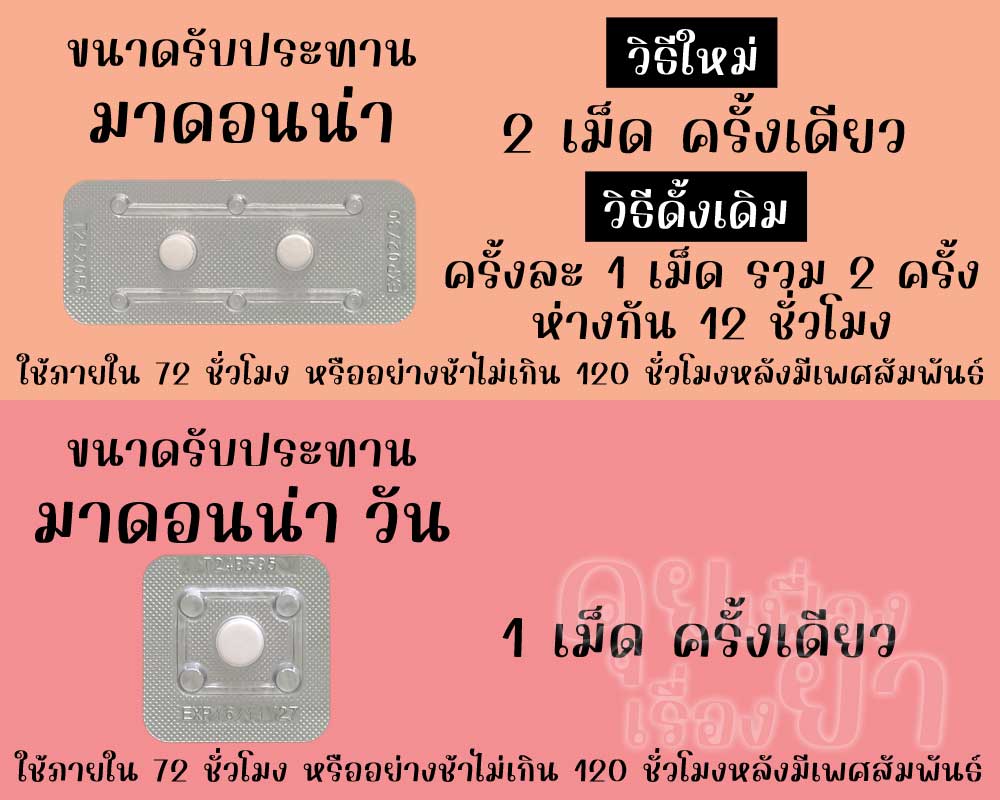 มาดอนน่า รับประทานครบขนาดในครั้งเดียว หรือแยกเป็น 2 ครั้งก็ได้ ส่วน มาดอนน่า วัน รับประทานครั้งเดียว