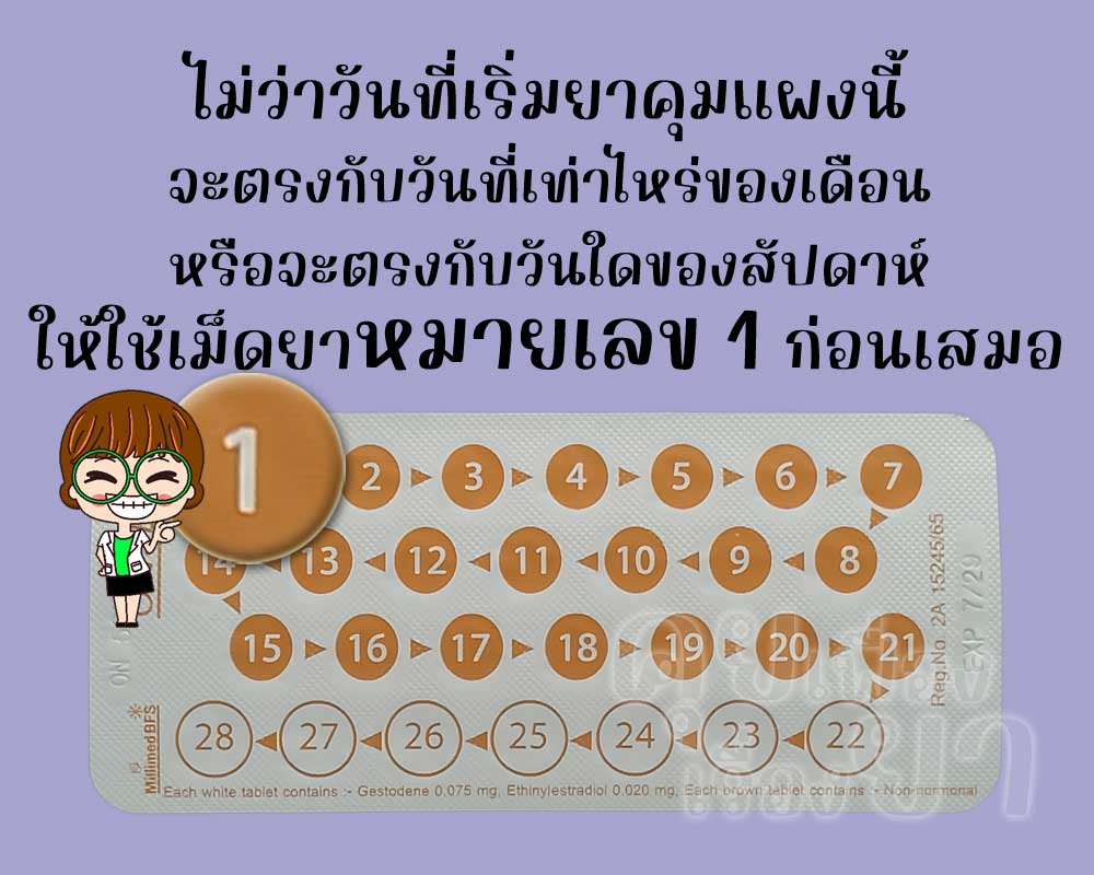 ให้รับประทานเม็ดยาหมายเลข 1 ของ ออนเจล 20 เป็นเม็ดแรกเสมอ