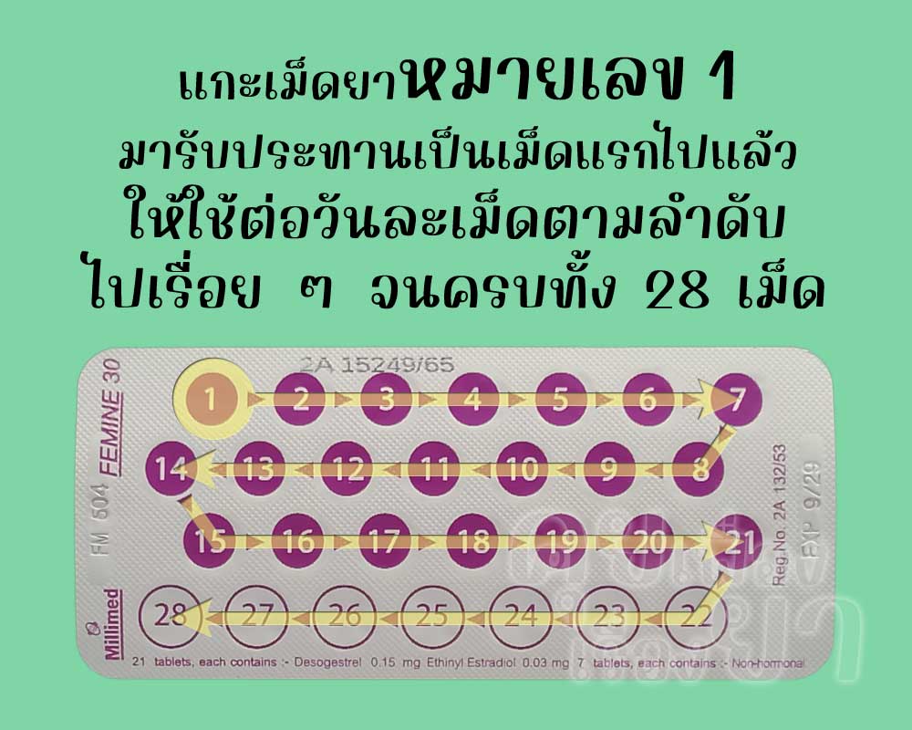 รับประทานเม็ดแรกไปแล้ว ก็ให้ใช้ ฟีมีน 30 ต่อวันละเม็ด จนครบทั้ง 28 เม็ด
