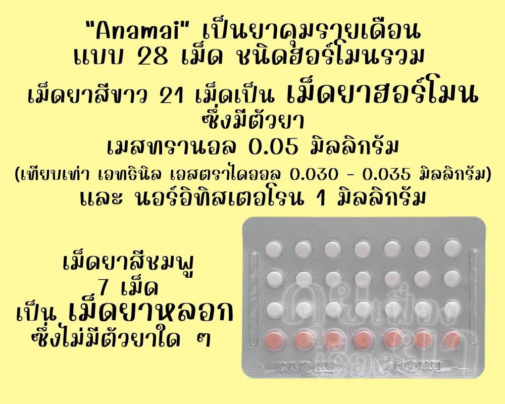 อานาไม เป็นยาคุมรายเดือนแบบ 28 เม็ด ชนิดฮอร์โมนรวม ซึ่งมีเม็ดยาฮอร์โมน 21 เม็ด และเม็ดยาหลอก 7 เม็ด